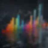 Abstract Analysis of Stock Charts Abstract analysis of stock charts