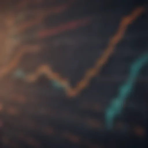 Abstract Financial Graph Concept