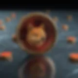 Abstract Analysis of Shib Stock Price Today Abstract Shib Stock Price Today Analysis