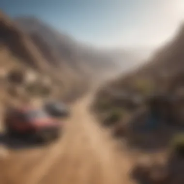 Afghanistan's Economic Landscape