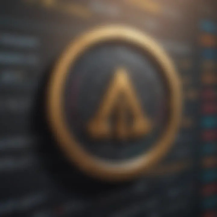 Advanced Altcoin Trading Chart Analysis Altcoin trading chart analysis