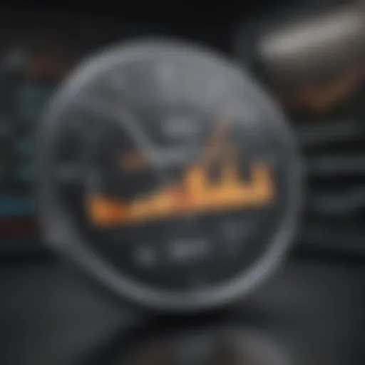 Amazon stock price chart analysis