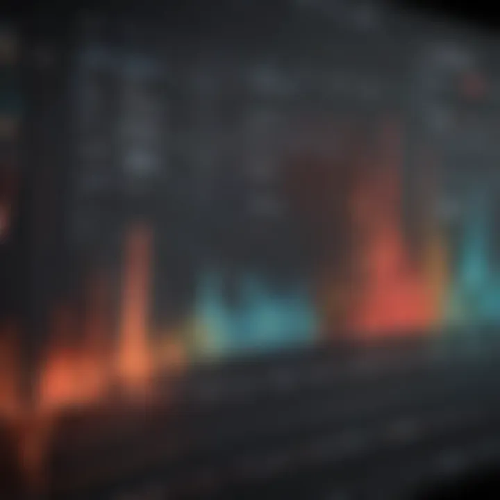 Graph depicting the fluctuations of LSE stock prices
