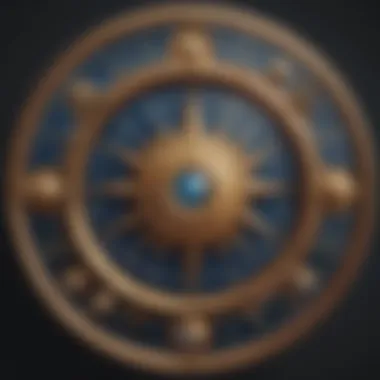 Astrological Frameworks and Zodiac Signs Astrological chart with zodiac signs