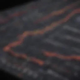 Historical AMC stock performance graph showcasing key price movements