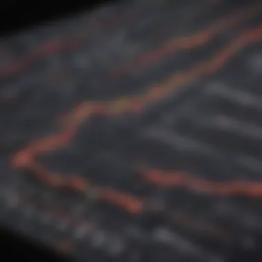 Historical AMC stock performance graph showcasing key price movements