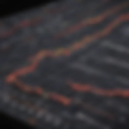 Historical AMC stock performance graph showcasing key price movements