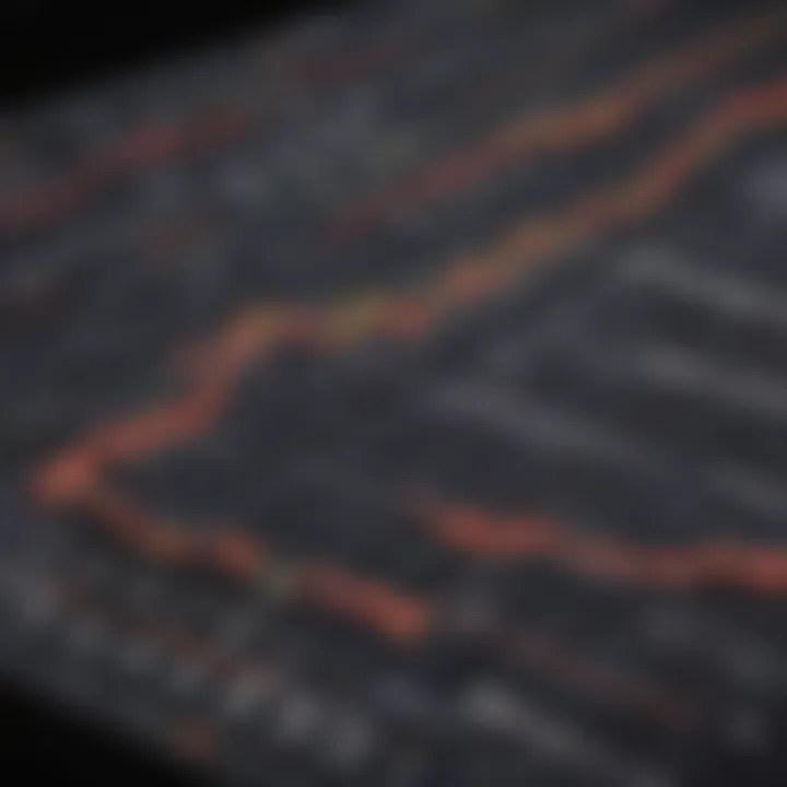 Historical AMC stock performance graph showcasing key price movements