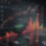 Graph illustrating stock market fluctuations