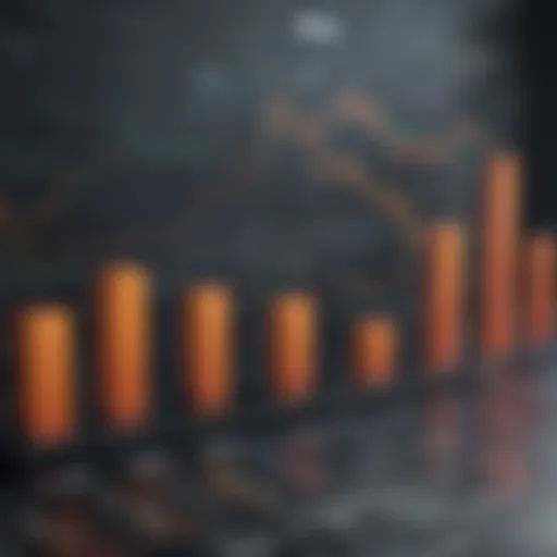 An overview of Ant Financial's stock performance charts