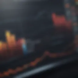 Graph depicting Betterment stock price trends over time