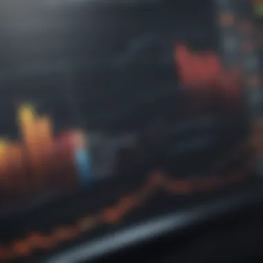 Betterment Stock Price Trends Analysis Graph depicting Betterment stock price trends over time