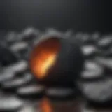 Coal Market Overview