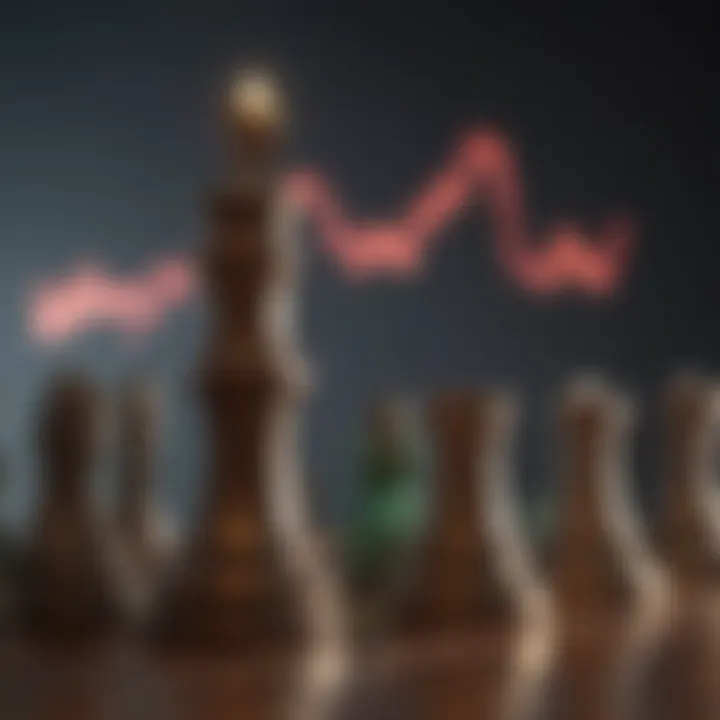 Candlestick chart analysis for identifying support and resistance levels