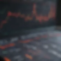 Stock market analysis chart