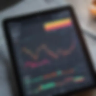 Close-up of ETF market data analytics on digital tablet