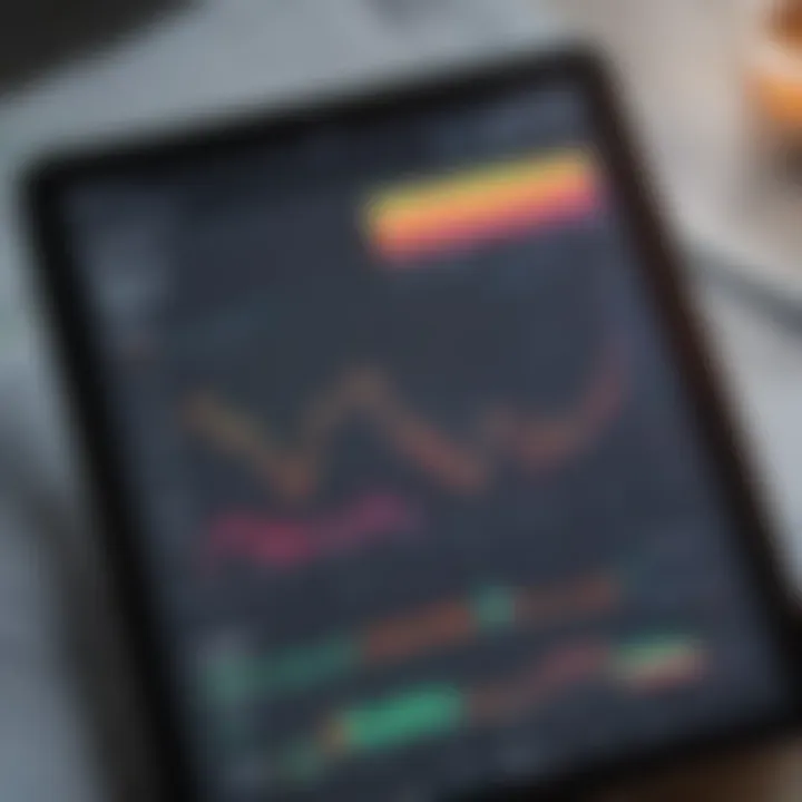 Close-up of ETF market data analytics on digital tablet