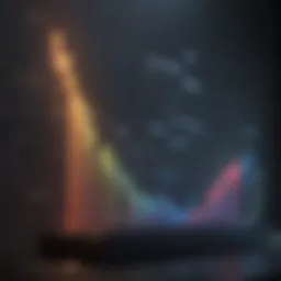 Abstract representation of CDX Index chart