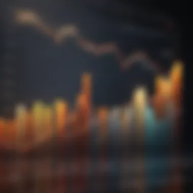 Company Performance Graph