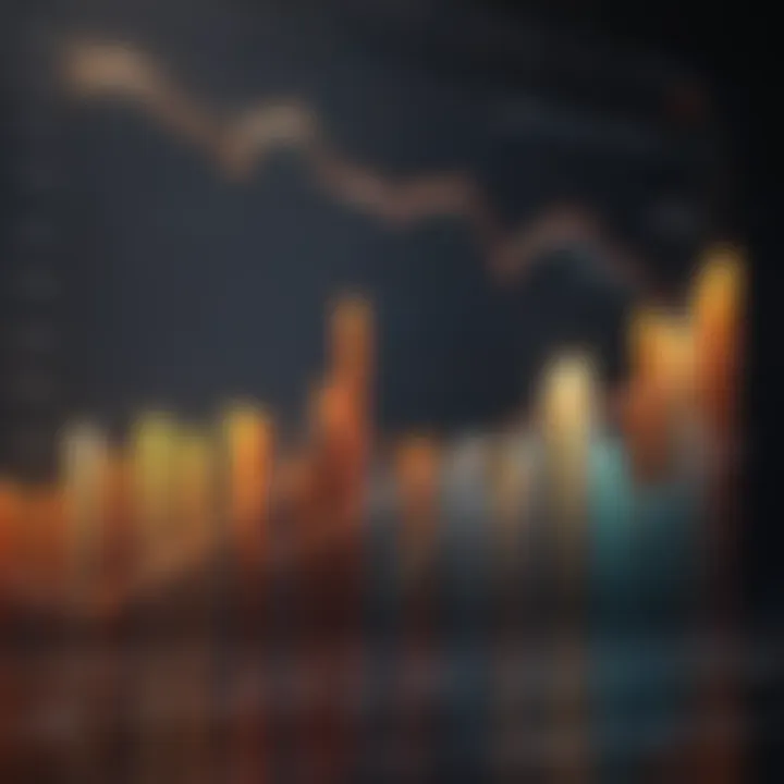 Company Performance Graph