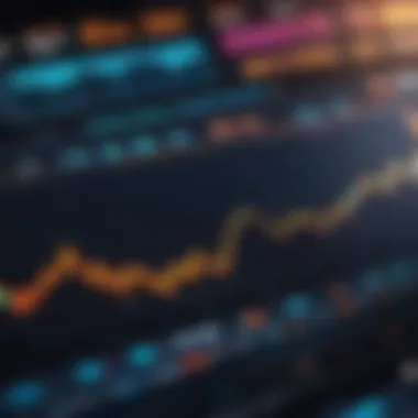 Mastering Technical Indicators in TradingView