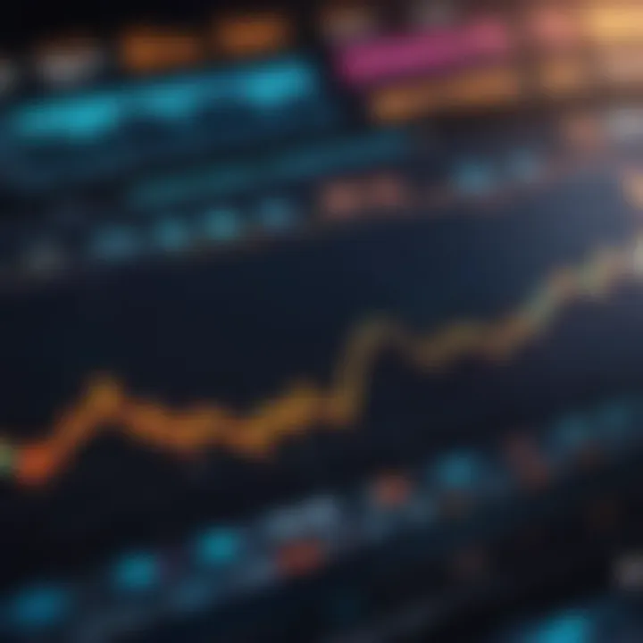 Mastering Technical Indicators in TradingView