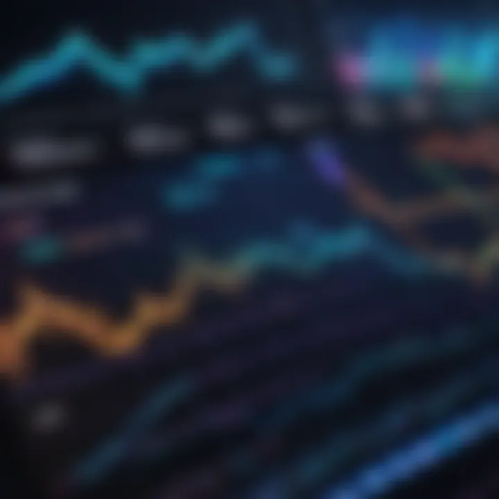 Visualizing Data Trends with TradingView