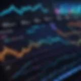 Visualizing Data Trends Visualizing Data Trends with TradingView