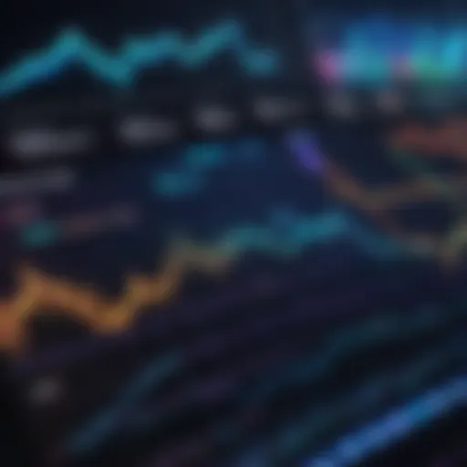 Visualizing Data Trends Visualizing Data Trends with TradingView