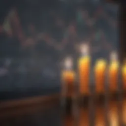 Detailed Candlestick Chart Analysis