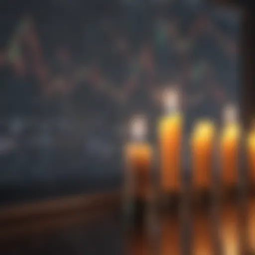 Detailed Candlestick Chart Analysis