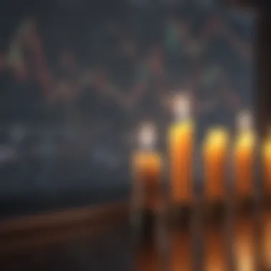 In-depth Candlestick Chart Analysis Detailed Candlestick Chart Analysis