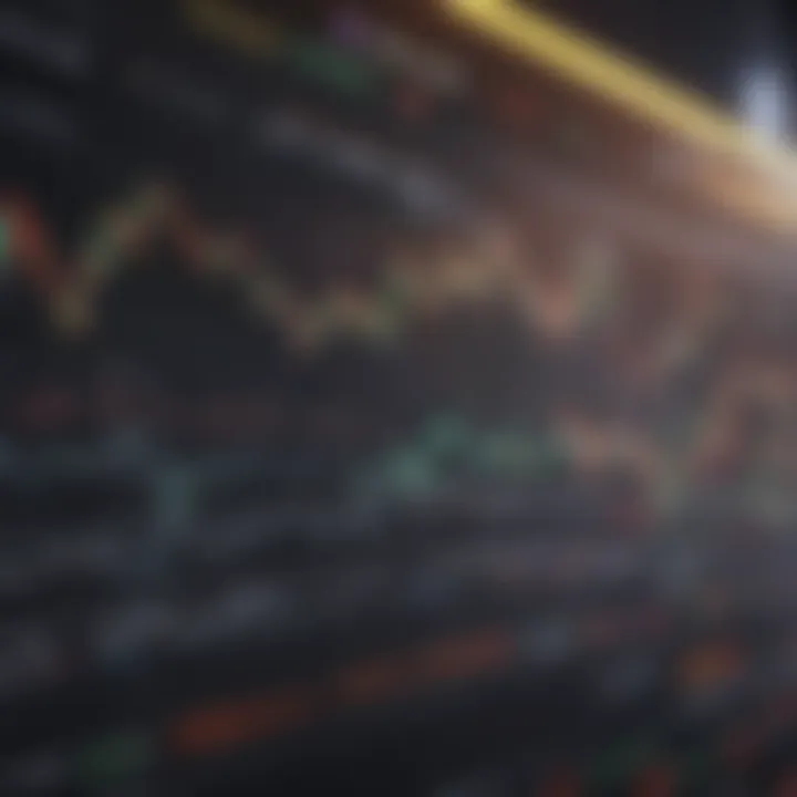 Visual representation of ETFs tracking stock market index movements