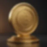 Elegant visualization of gold price chart