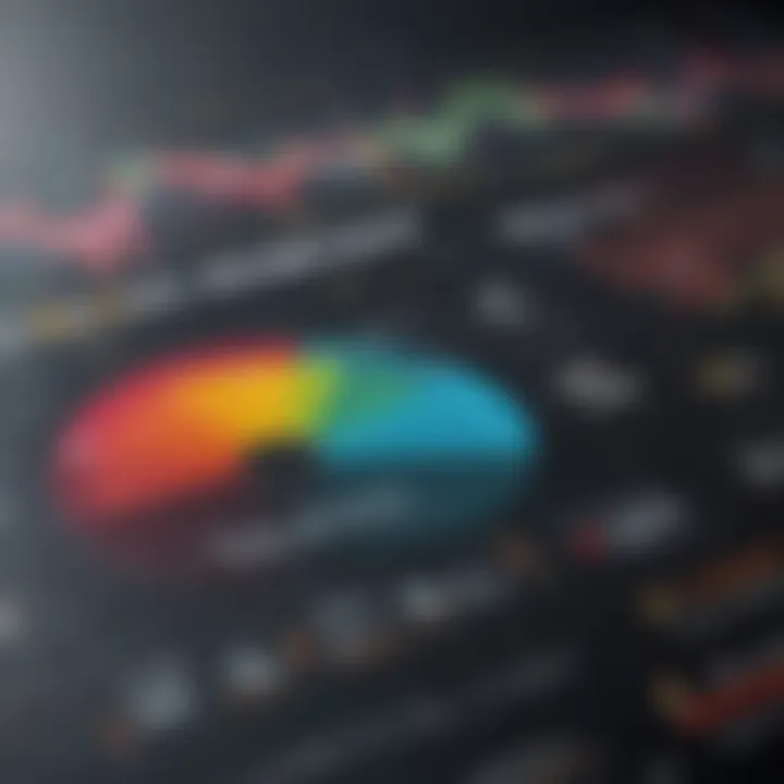 Visualization of credit market sentiment
