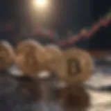 Currency Exchange Rate Chart