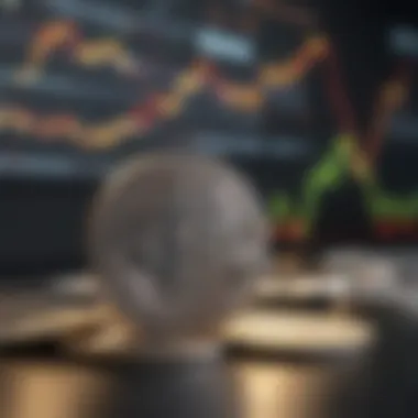 Dynamic Market Analysis Dynamic currency market analysis during news events