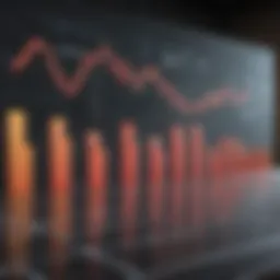 Graph depicting economic growth trends