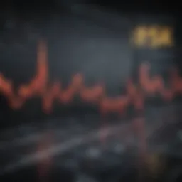 RBC stock price trend graph