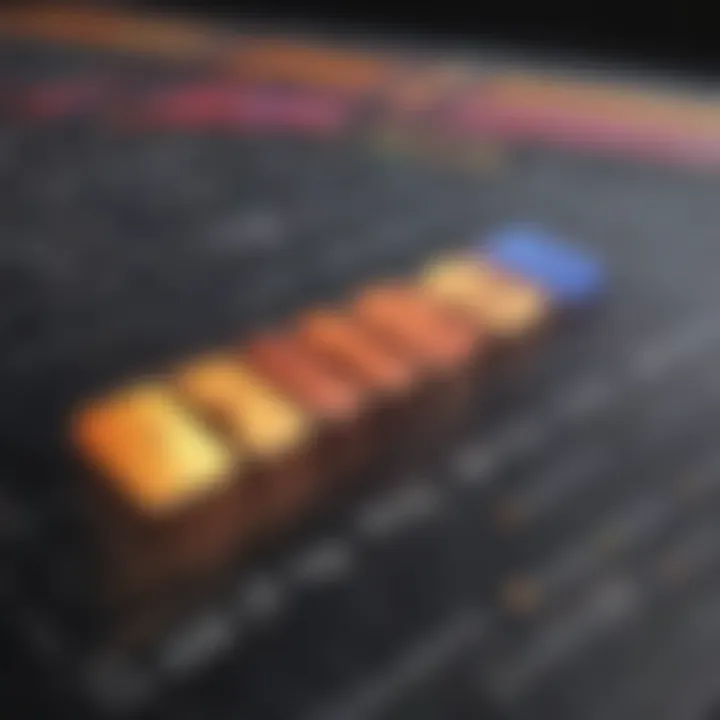 Innovative Data Visualization Data Visualization