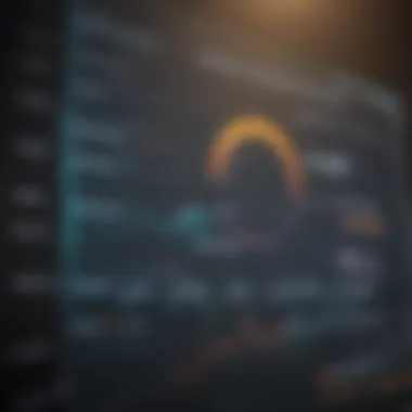 Analyzing Customer Support Satisfaction Levels Customer Support Satisfaction Graph
