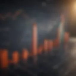 Financial graph showing upward trend