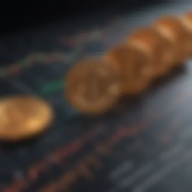 Cryptocurrency trading decision-making visualization