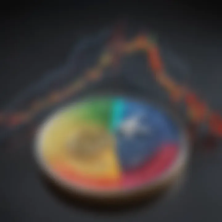 Graphical Representation of Economic Analysis Economic Graph Analysis