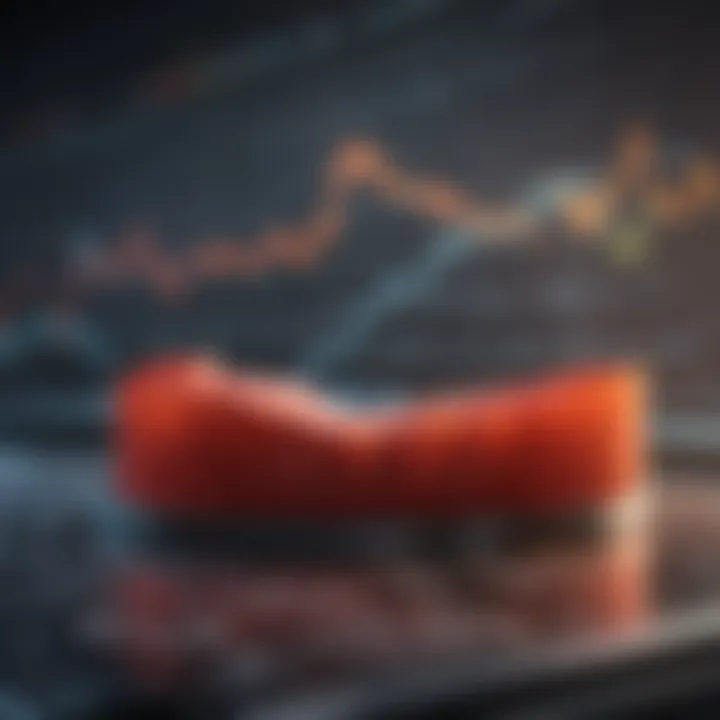 Graph illustrating market trends