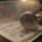 Currency Exchange Rate Graph Analysis Currency Exchange Rate Graph Analysis