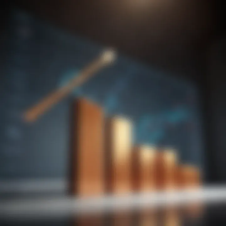 Charting Digital Asset Growth Digital Asset Growth Chart