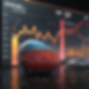 Market performance chart of AVAX