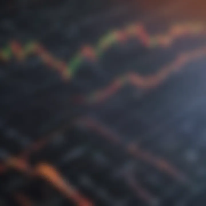 Stock Market Graph Analysis