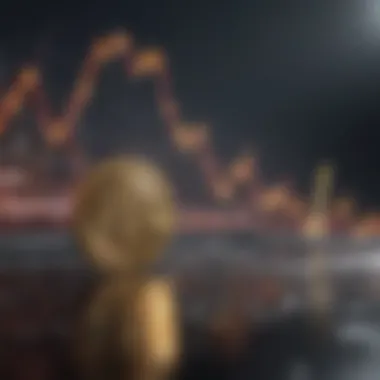 Navigating Market Volatility Market Volatility Graph